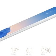 iPad Air: la seconda generazione è più sottile
